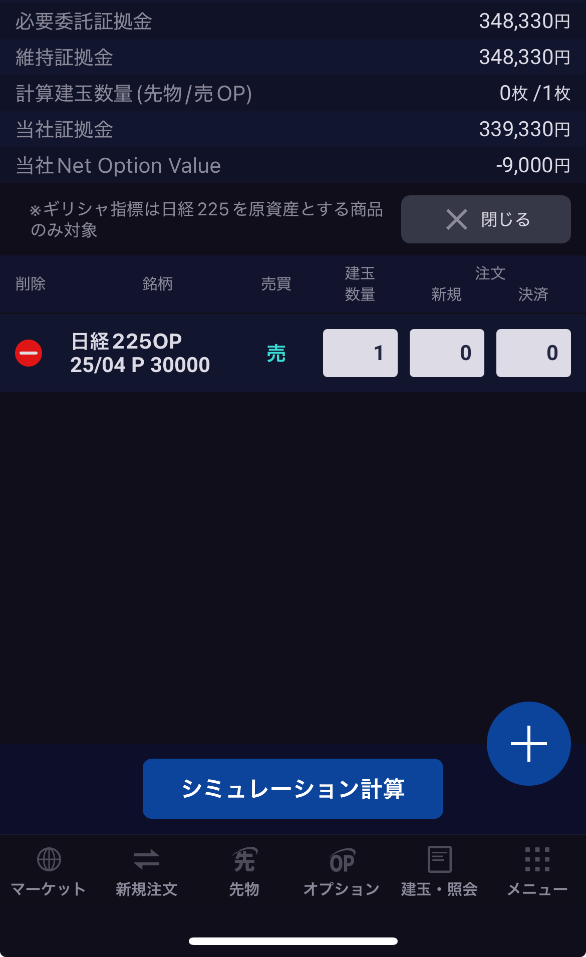 日経２２５オプション証拠金