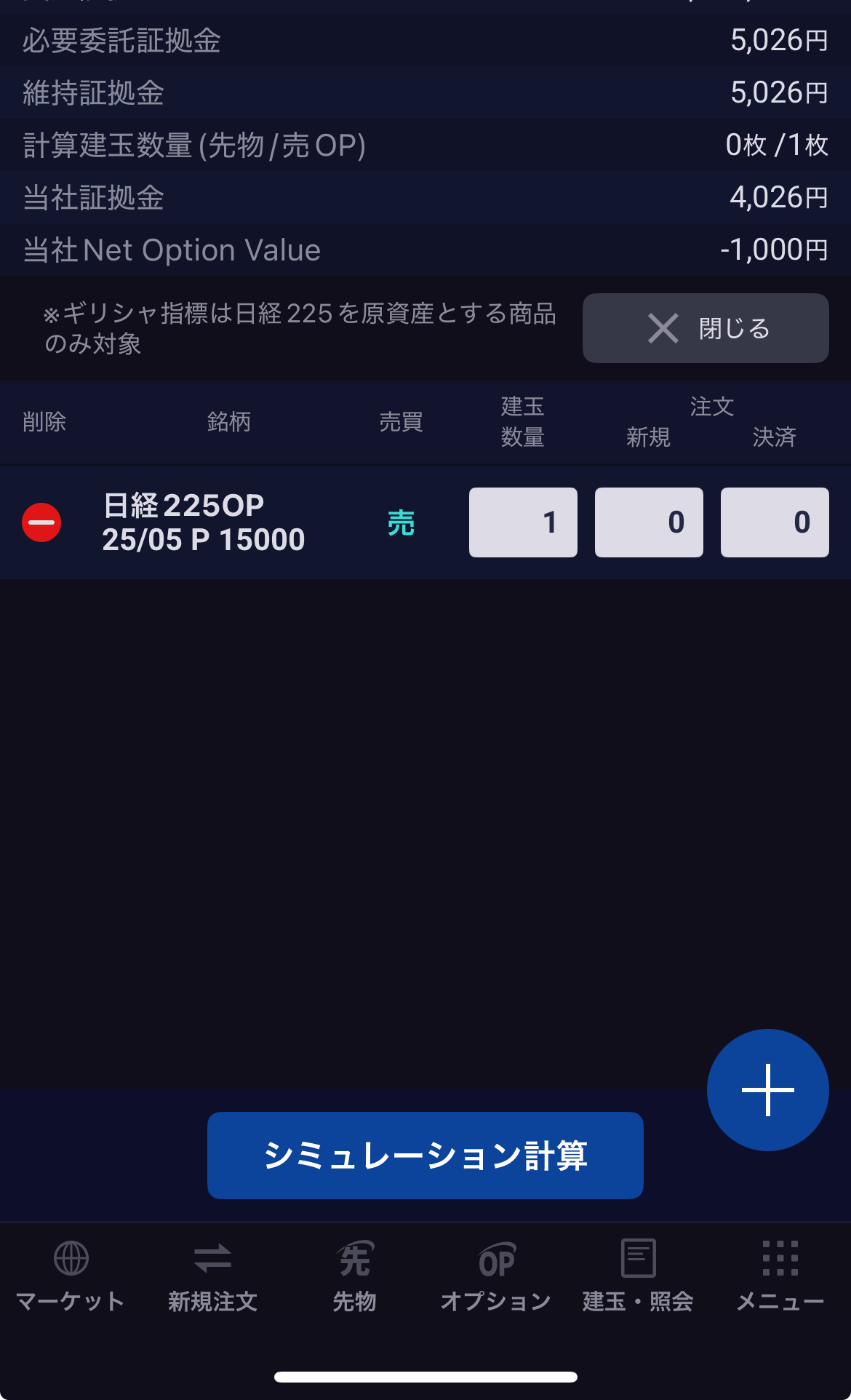 日経225オプション証拠金