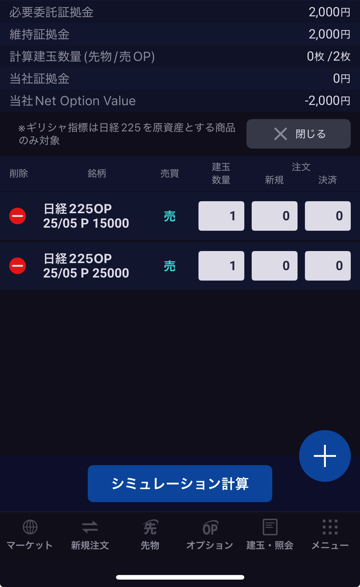 日経225オプション証拠金