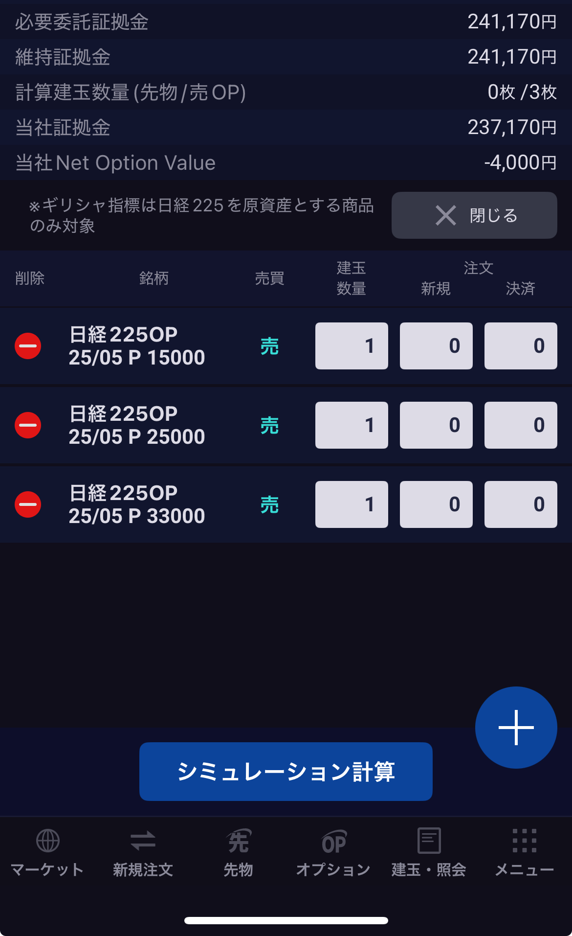 日経225オプション証拠金