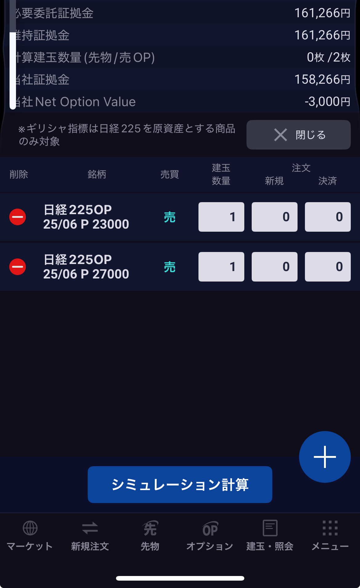 日経２２５オプション証拠金 