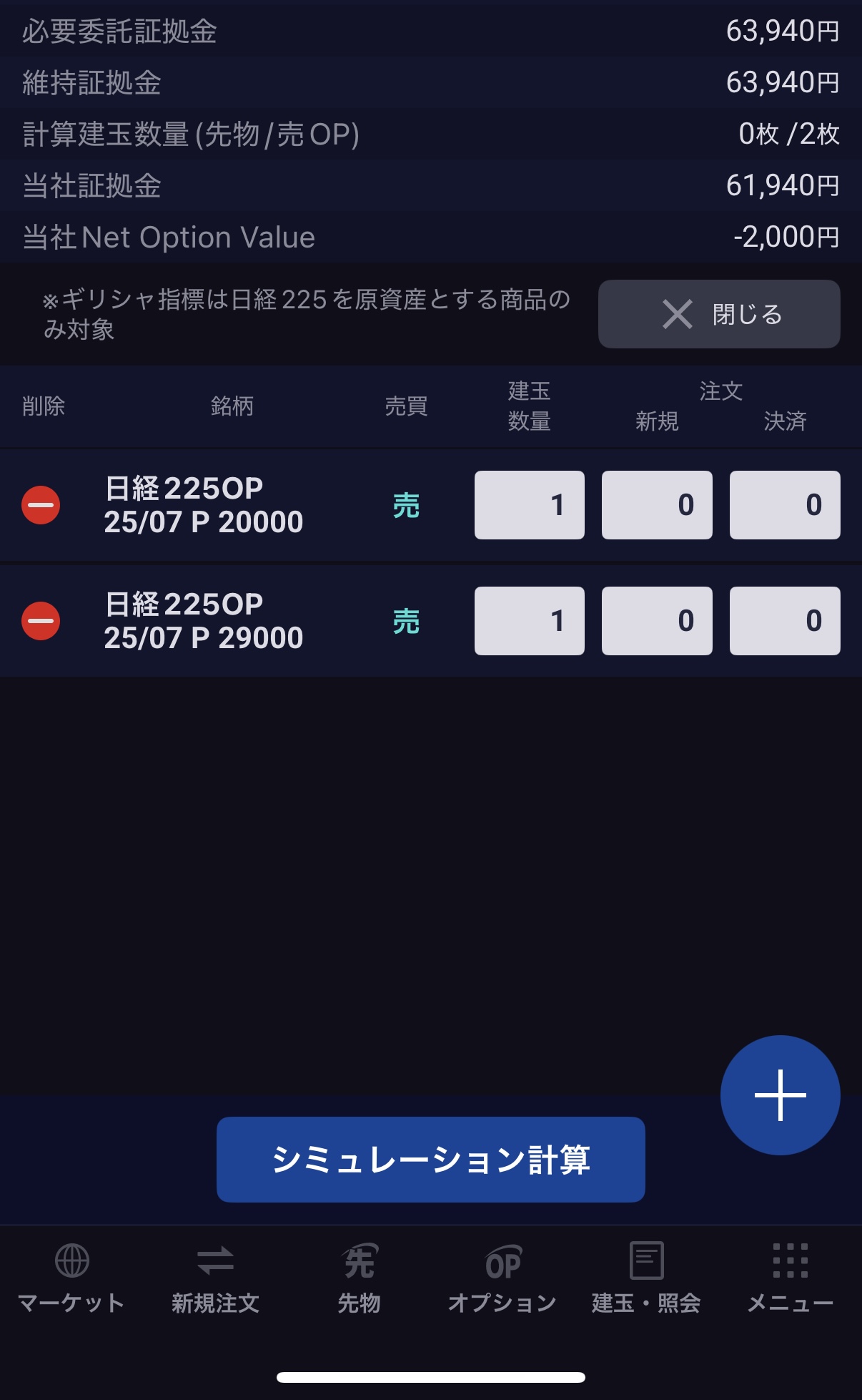 日経225オプション証拠金