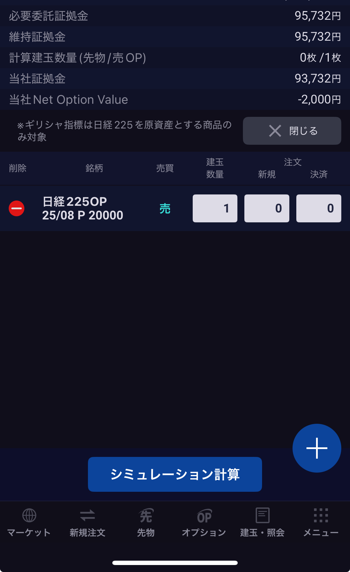 日経２２５オプション証拠金